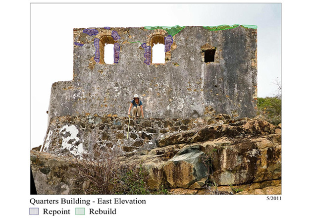 Image from study highlighting areas in need of the most structural stabilization