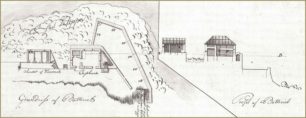 Plan of Battery, drawn by Oxholm, 1780. Chamber on far left is the latrine, then the kitchen to the right. Structure on left, room on left, officer’s quarters, with magazine in rear. Soldiers to the right. Next structure to the right is a cistern with the terraplin below, right, holding 6 cannons.