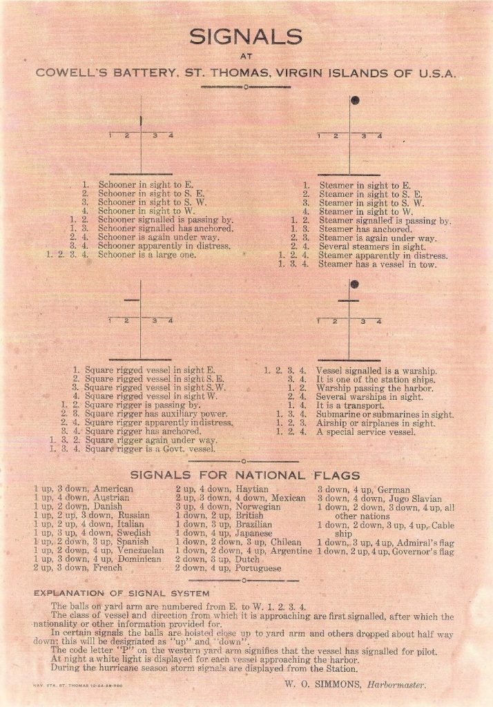 Code for signals at Cowell’s Battery